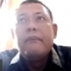 0529067401 WASIT GINTING